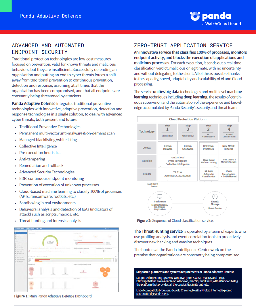 Panda Adaptive Defense, 3 year(s), License quantity 1-50 user(s)