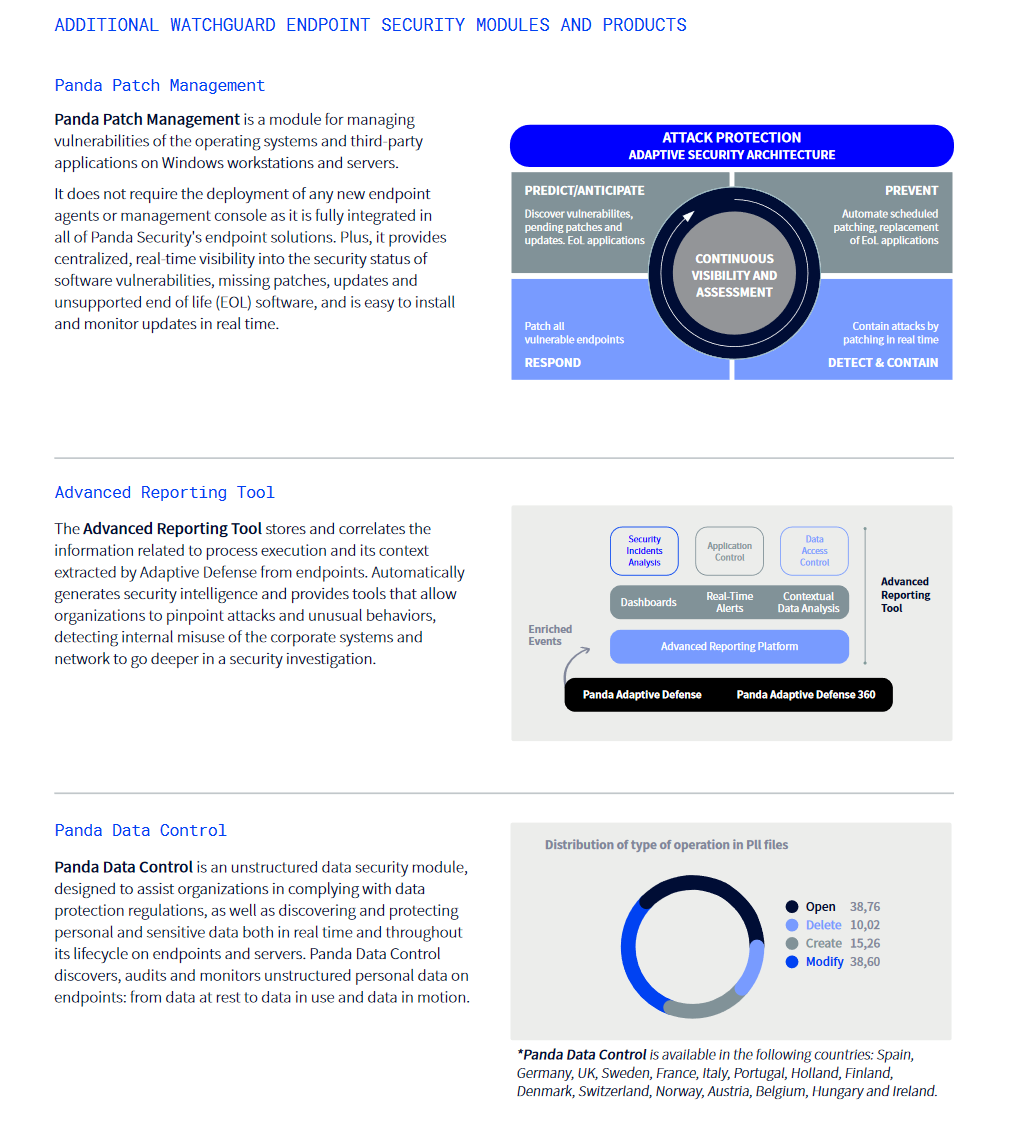 Panda Adaptive Defense 360 + ART, 3 year(s), License quantity 1-50 user(s)