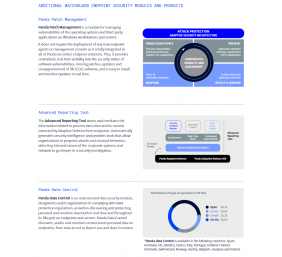 Panda Adaptive Defense 360 + ART, 3 year(s), License quantity 1-50 user(s)