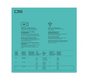 Internetinė kamera Logitech HD C310 USB EMEA (960-001065),